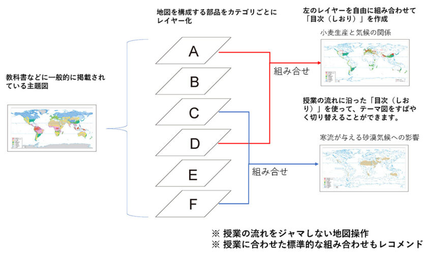 学習地図ライブラリー