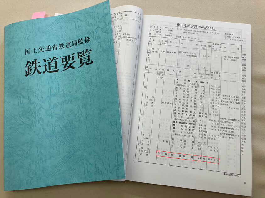 「正しい地図」って何だろう？